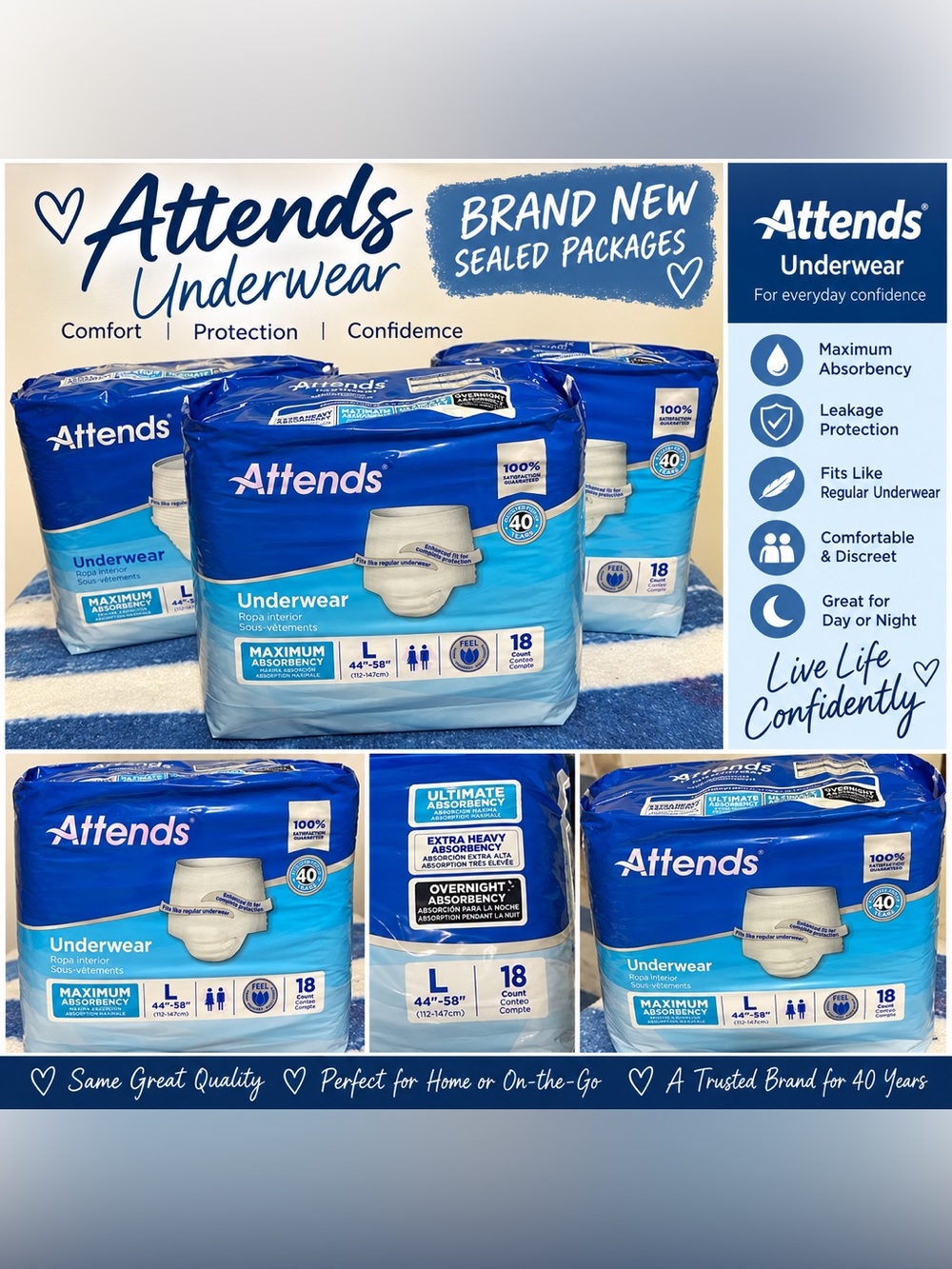 Underwear Maximum Absorbency - Blue - Large